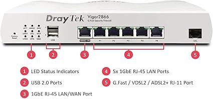 Draytek 2866