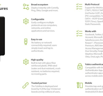 Yubikey 5C NFC