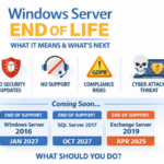 Windows Server End of Life