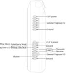 Flipper Zero GPIO Guide